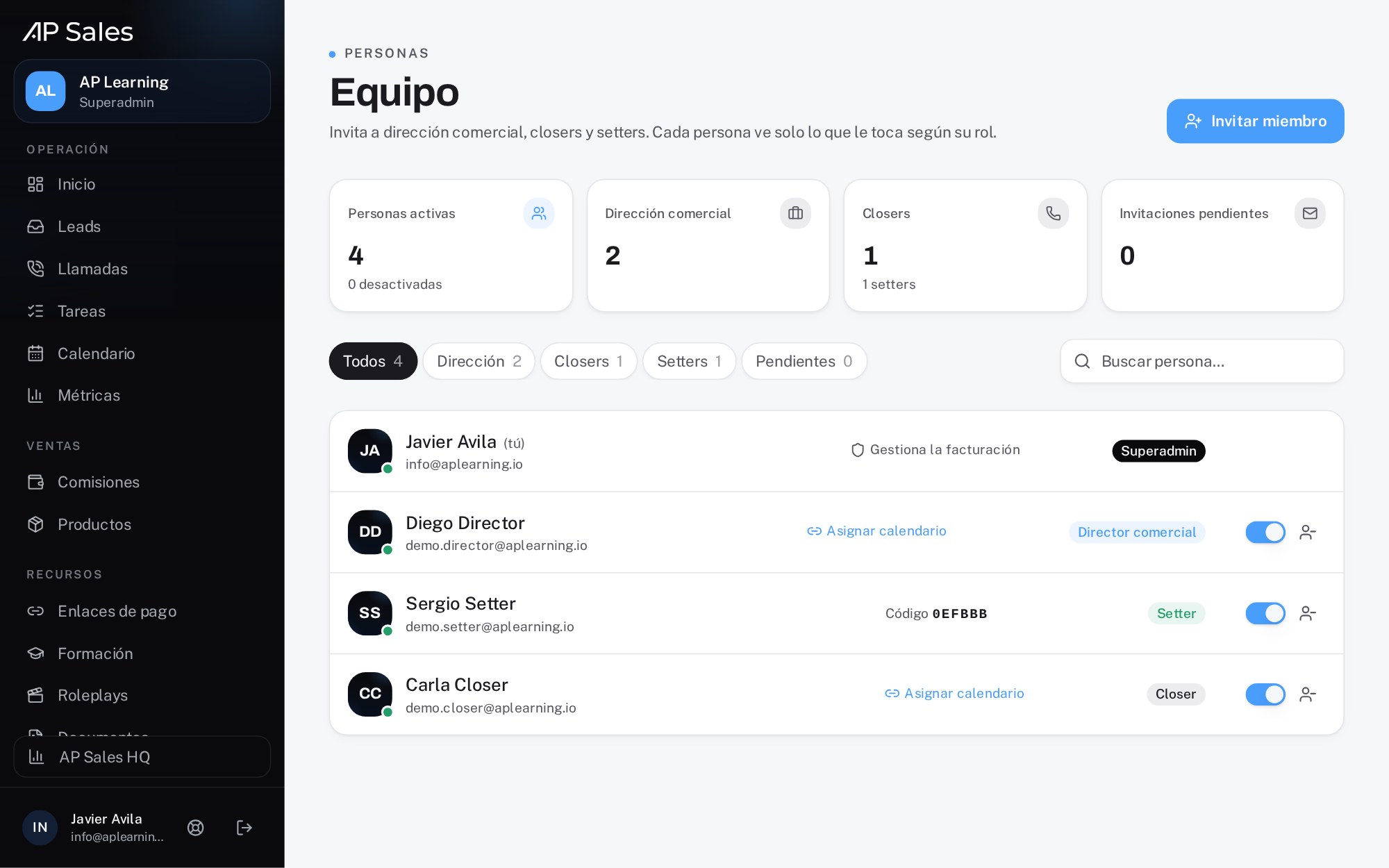 Gestión del equipo