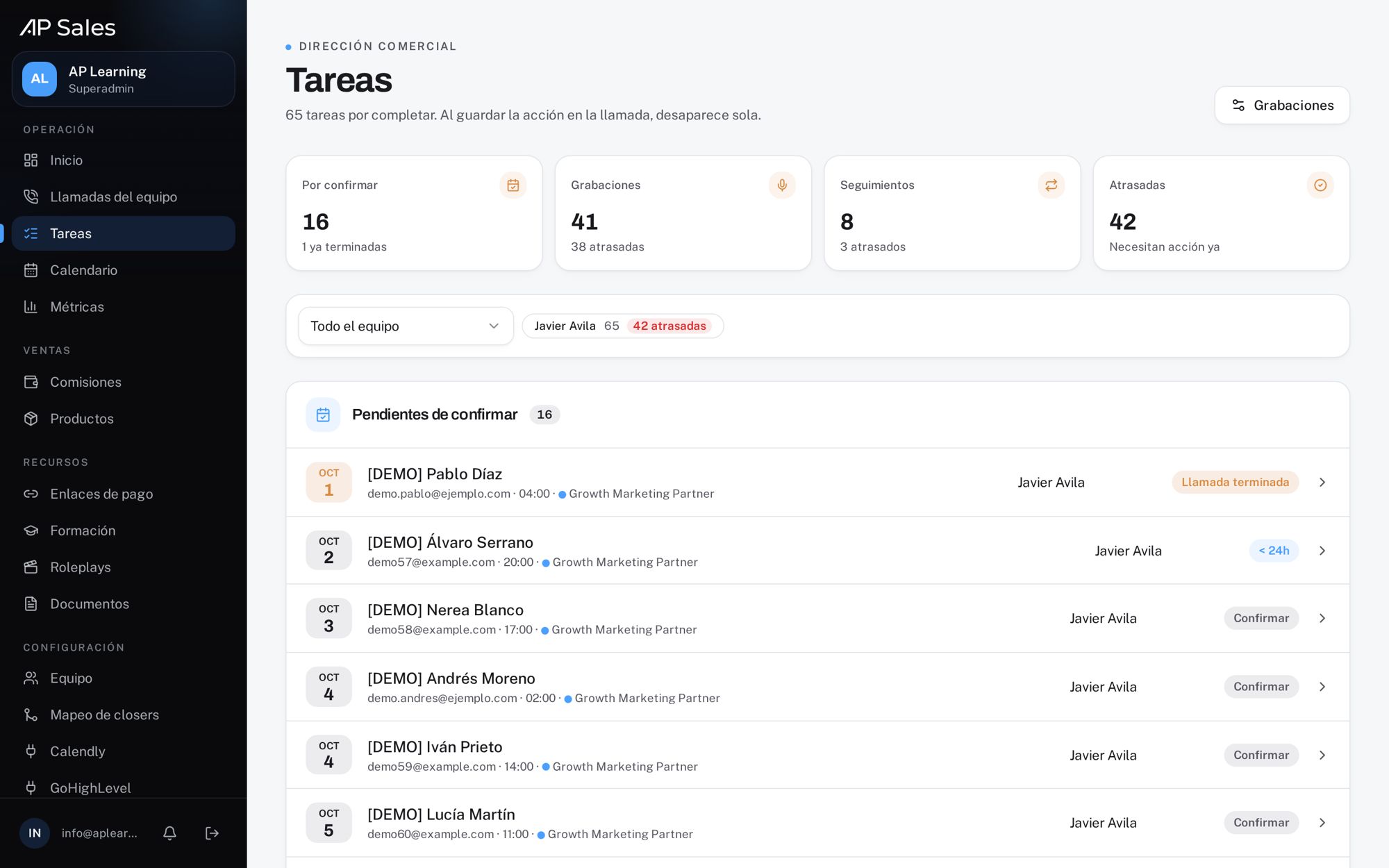 Tareas automáticas del equipo